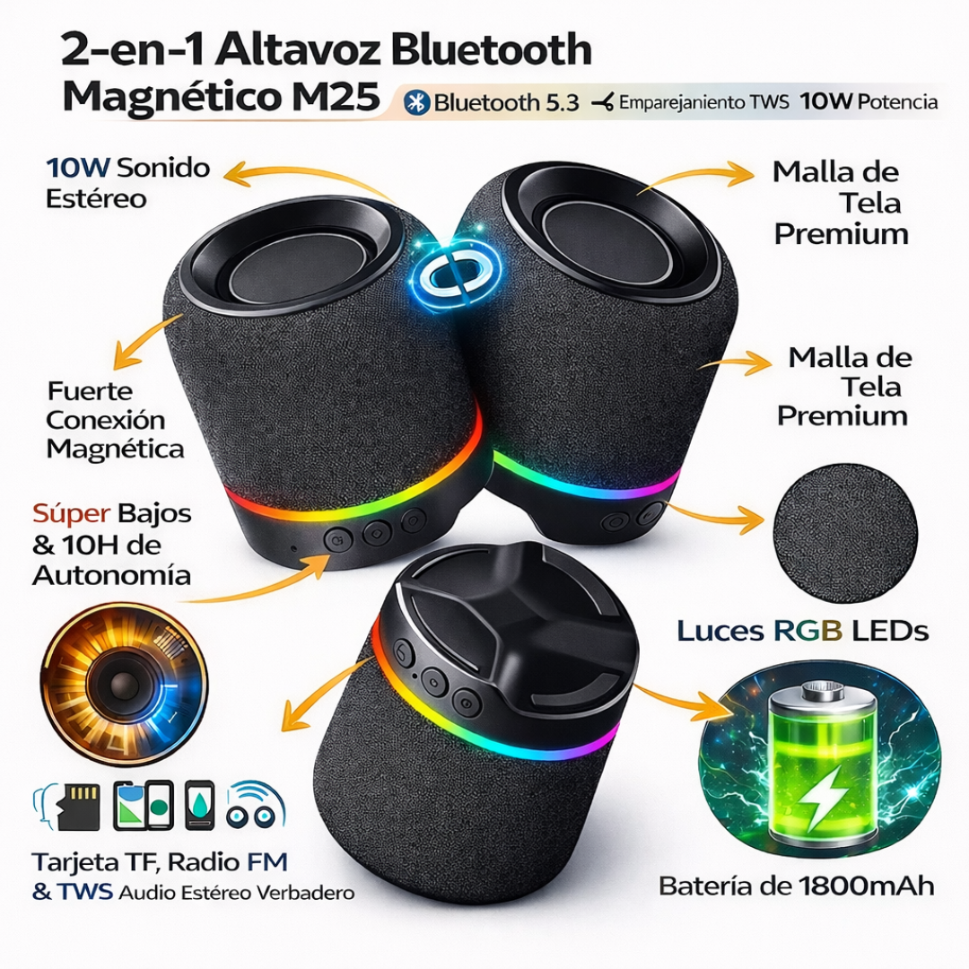 Altavoz Bluetooth Magnético 2 en 1